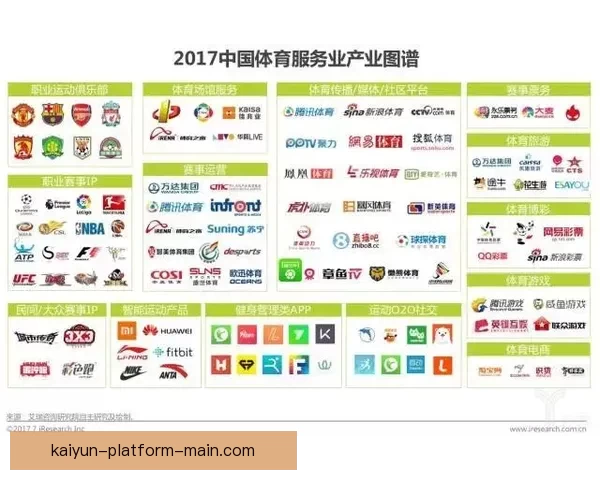 开云体育引领全球运动潮流全面升级体育产业生态模式