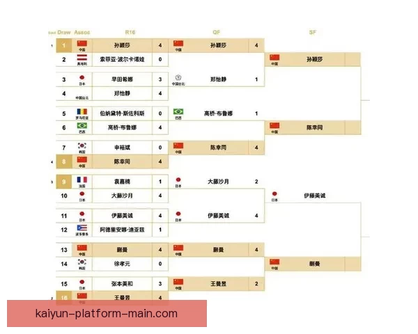2026世界杯冠军热门球队实力格局与争冠前景全面深度解析