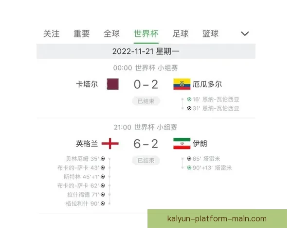 世界杯足球赛事胜负走势深度解析与精准竞猜策略揭秘