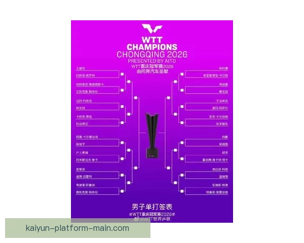 2026世界杯冠军热门球队实力格局与争冠前景全面深度解析