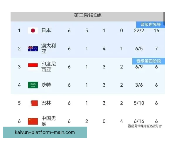 2026世界杯冠军热门预测及夺冠球队实力全面解析