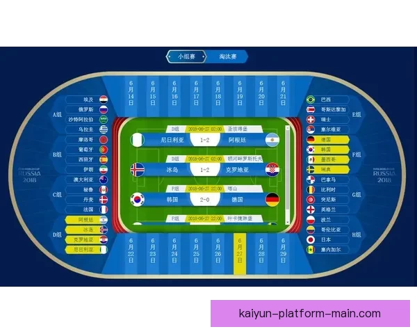 世界杯足球赛前竞猜深度分析与胜负走势预测指南