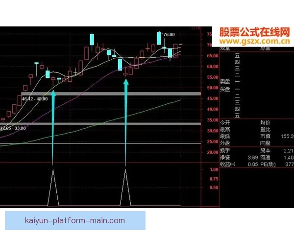 足球竞猜投注全攻略从新手入门到高手投注技巧与稳健盈利思路解析