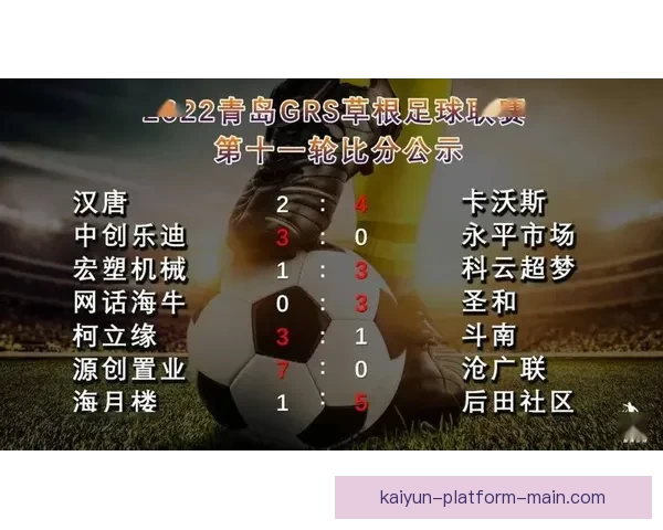 精准足球比分预测策略揭秘,助你提高竞猜命中率和胜率 精准足球比分预测策略揭秘,助你提高竞猜命中率和胜率