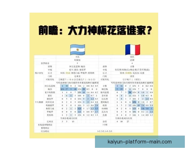 基于数据分析与球队状态评估的世界杯体育竞猜精准预测策略研究方法 基于数据分析与球队状态评估的世界杯体育竞猜精准预测策略研究方法