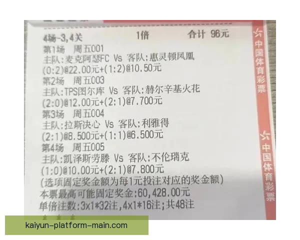 世界杯竞猜热门平台推荐与玩法解析，助你轻松预测赛事胜负