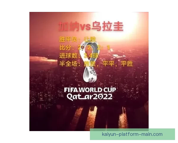 世界杯竞猜盘口分析与策略指南 提升你预测准确率的实用技巧