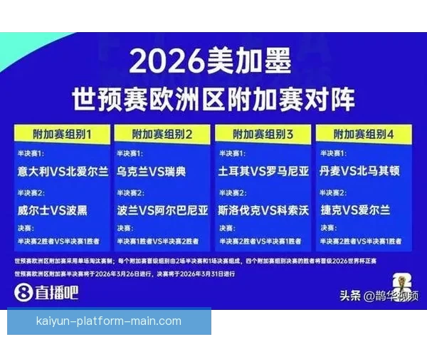 2026世界杯参赛队伍最新实力排名全面解析与赛前预测 2026世界杯参赛队伍最新实力排名全面解析与赛前预测