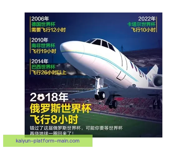 2026世界杯开幕时间临近全球球迷热情高涨赛事看点全面解析与前瞻