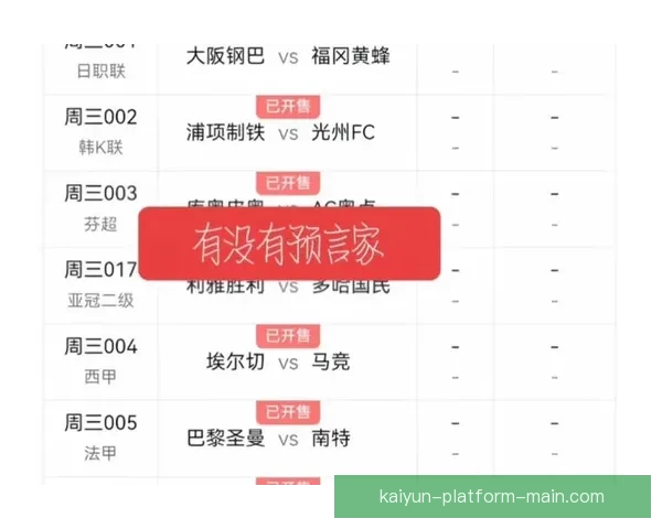 美加墨世界杯官方竞猜平台最新赛事赔率分析与预测指南